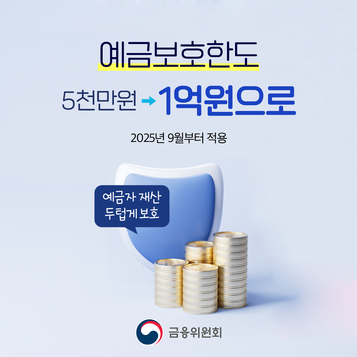 예금보호한도, 5천만원에서 1억원으로