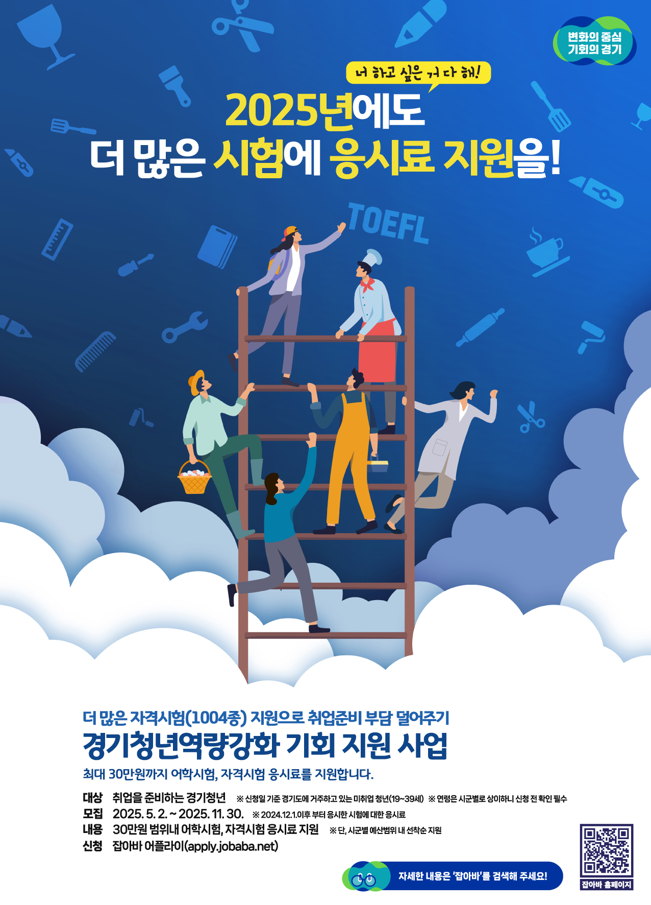2025 경기 청년 역량강화 기회 지원