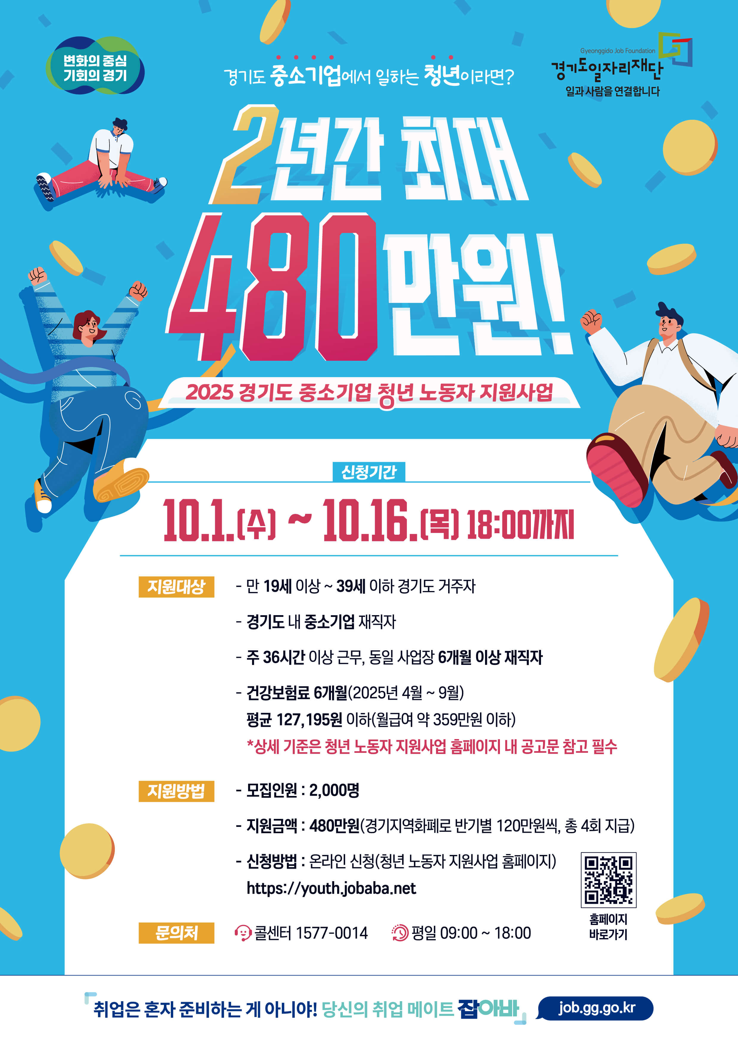 2025년 경기도 중소기업 청년 노동자 지원사업