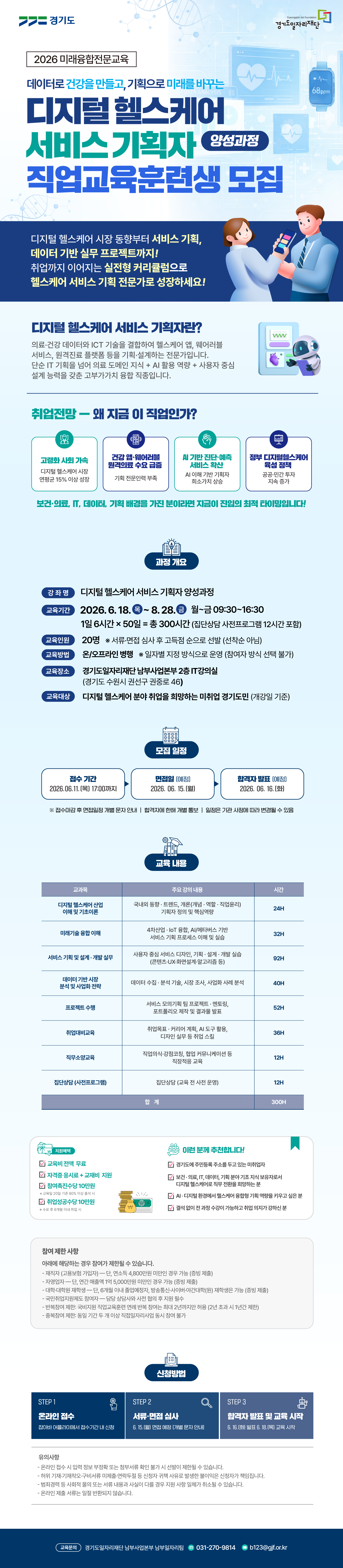 2026년 미래융합 전문교육_디지털 헬스케어 서비스 기획자 양성과정