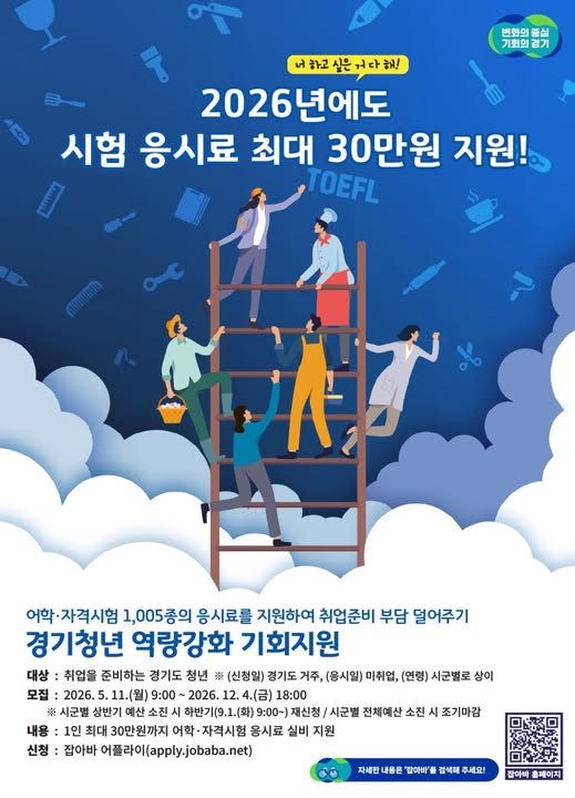 2026 경기청년 역량강화 기회지원