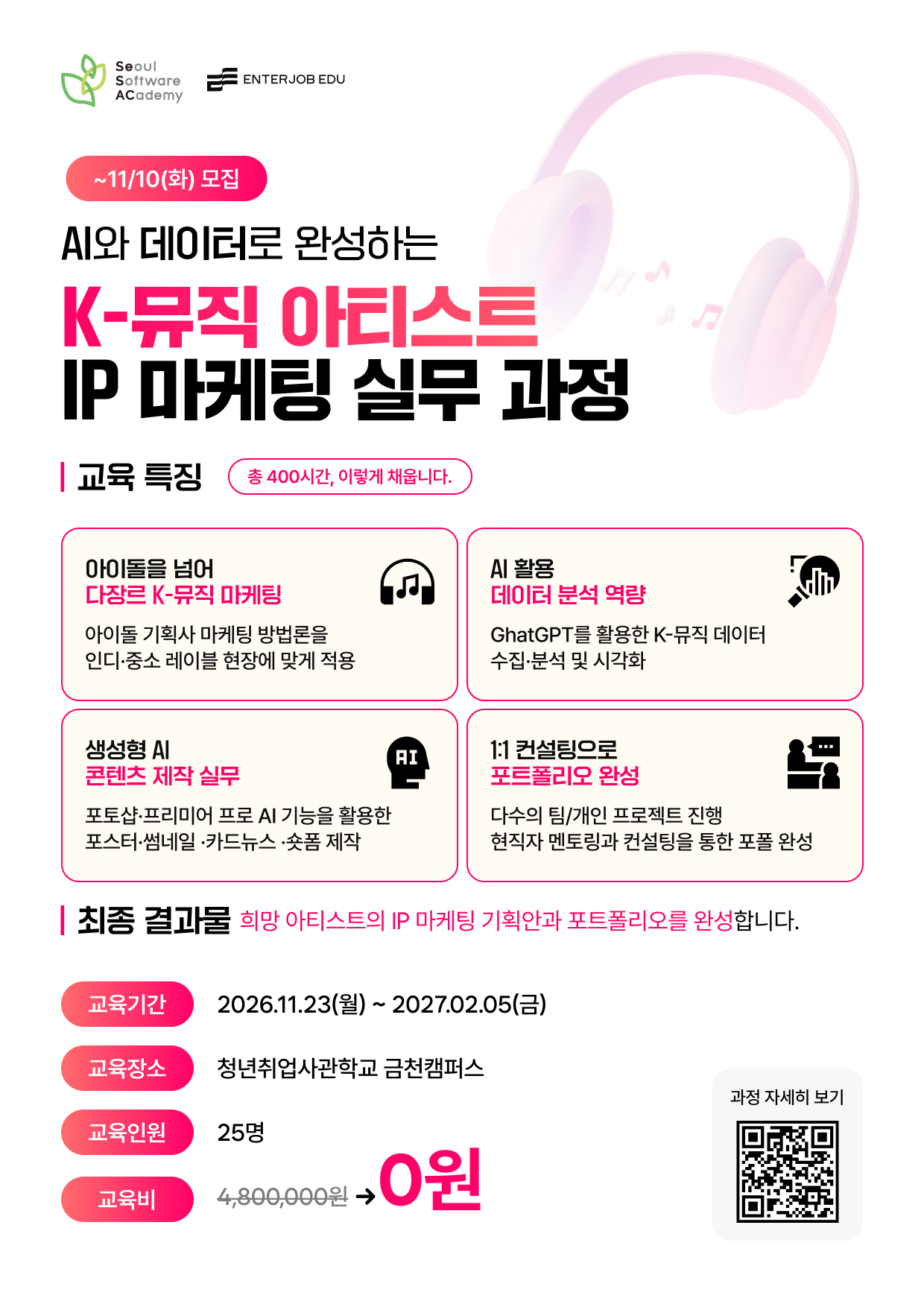 K-뮤직 아티스트 IP 마케팅 실무 과정 모집